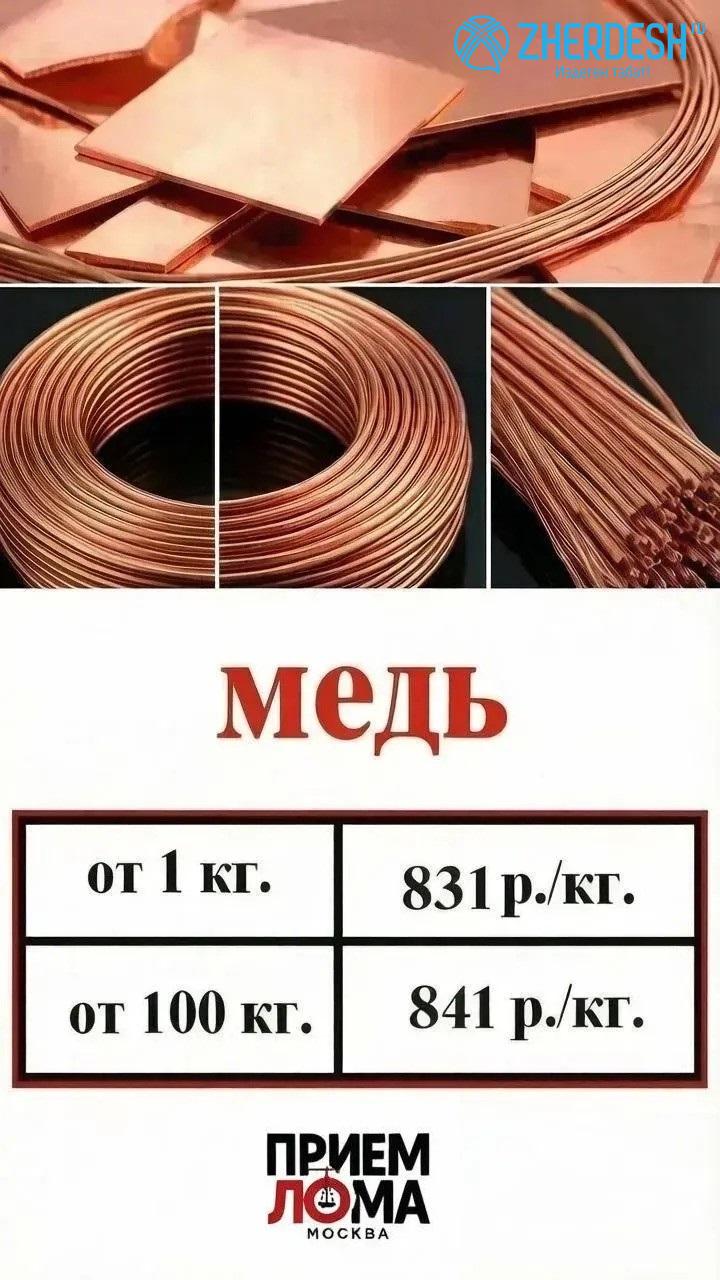 Цветной металл